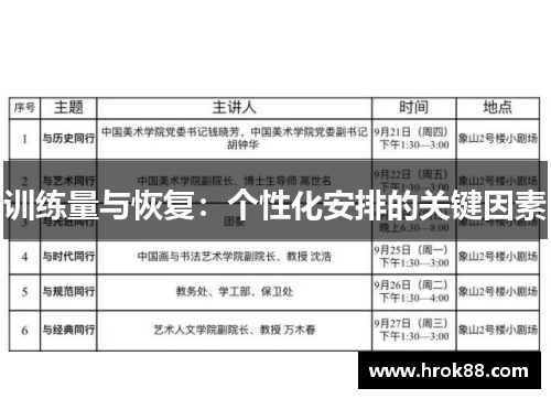 训练量与恢复：个性化安排的关键因素
